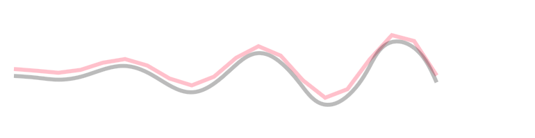 ../media/shapes-contour-fromPoints-001.png