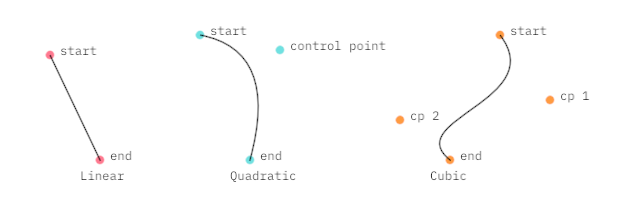 ../media/shapes-segment-001.png